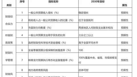 阿森纳引援策略遭质疑bet体育投注|体育平台官网：前场四将离队，仅得措利斯加盟，实力受影响