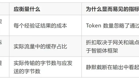 体育品牌电竞联名款鞋，潮流设计引关注